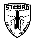STEBRO STAINLESS PERFORMANCE