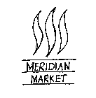 MERIDIAN MARKET