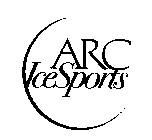 ARC ICESPORTS