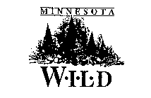 MINNESOTA WILD