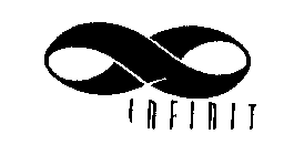 INFINIT