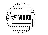 WOOD