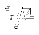 ETE