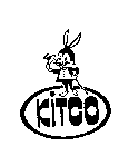 KITCO