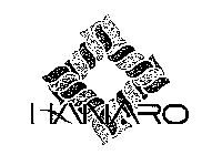 HANARO