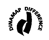 DINAMAP DIFFERENCE