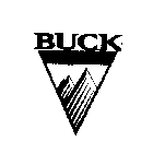 BUCK