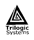 TRILOGIC SYSTEMS