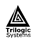 TRILOGIC SYSTEMS