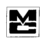 MC