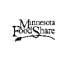 MINNESOTA FOODSHARE