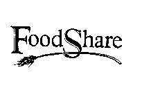 FOODSHARE