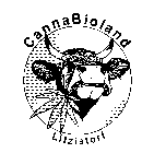 CANNABIOLAND LITZISTORF