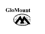 GLOMOUNT