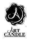 ART CANDLE