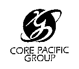 CORE PACIFIC GROUP