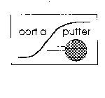 PORT A PUTTER