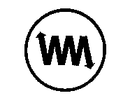 WM