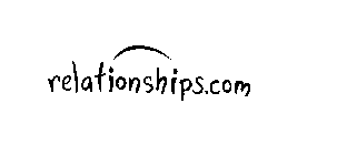 RELATIONSHIPS.COM