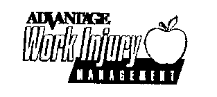 ADVANTAGE WORK INJURY MANAGEMENT