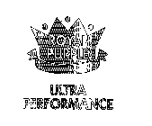 ROYAL PURPLE ULTRA PERFORMANCE