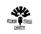 FLOWER FARM DIRECT