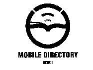 MOBILE DIRECTORY INSIDE