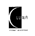 LUNA INFORMATION SYSTEMS