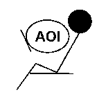 AOI