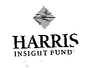 HARRIS INSIGHT FUNDS