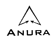 ANURA