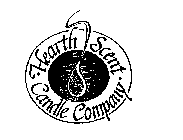 HEARTH SCENT CANDLE COMPANY