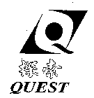 QUEST