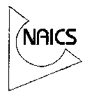 NAICS