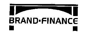 BRAND-FINANCE