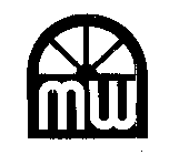 MW