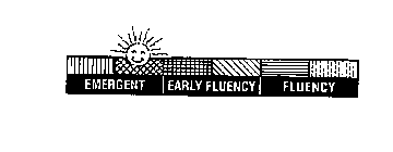 EMERGENT EARLY FLUENCY FLUENCY