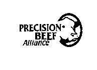 PRECISION BEEF ALLIANCE