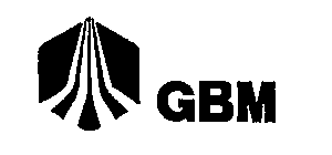 GBM