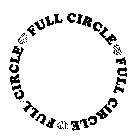 FULL CIRCLE