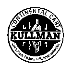 KULLMAN