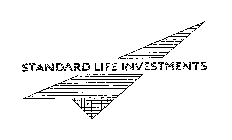 STANDARD LIFE INVESTMENTS