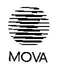 MOVA