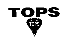 TOPS