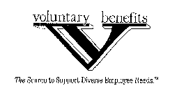 VOLUNTARY BENEFITS THE SOURCE TO SUPPORT DIVERSE EMPLOYEE NEEDS.