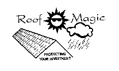 ROOF MAGIC PROTECTING YOUR INVESTMENT