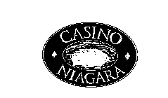 CASINO NIAGARA