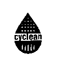 CYCLEAN