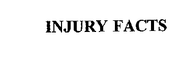 INJURY FACTS