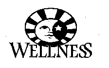 WELLNESS